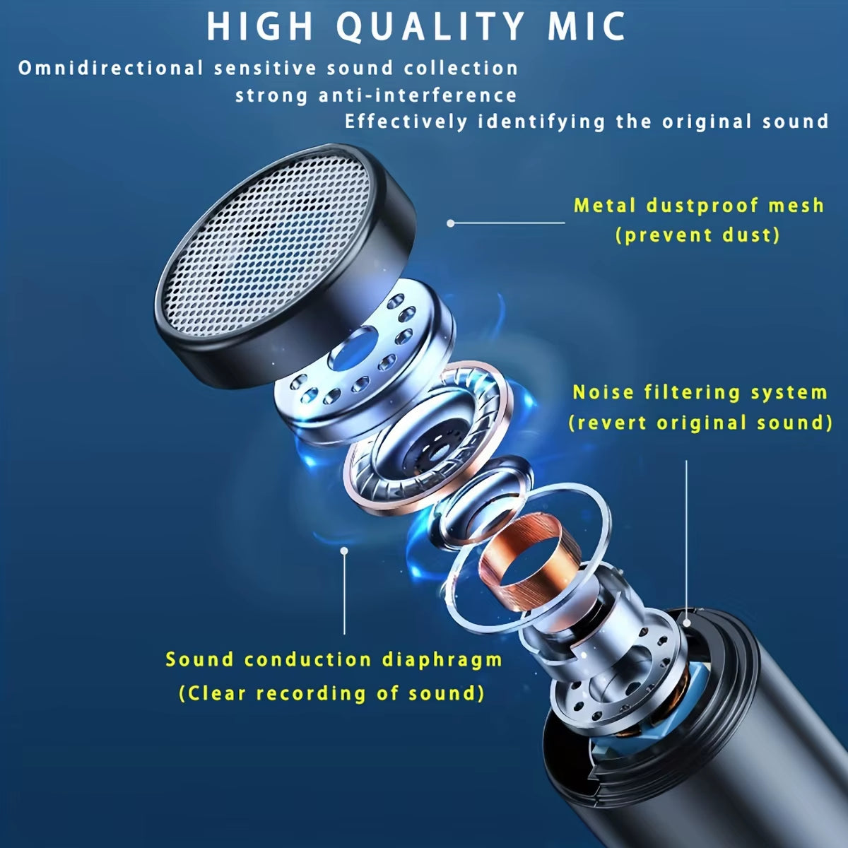 Wireless Lavalier Microphone Portable Audio Video Recording Mic for Iphone Android Long Battery Live Tiktok Broadcast Gaming